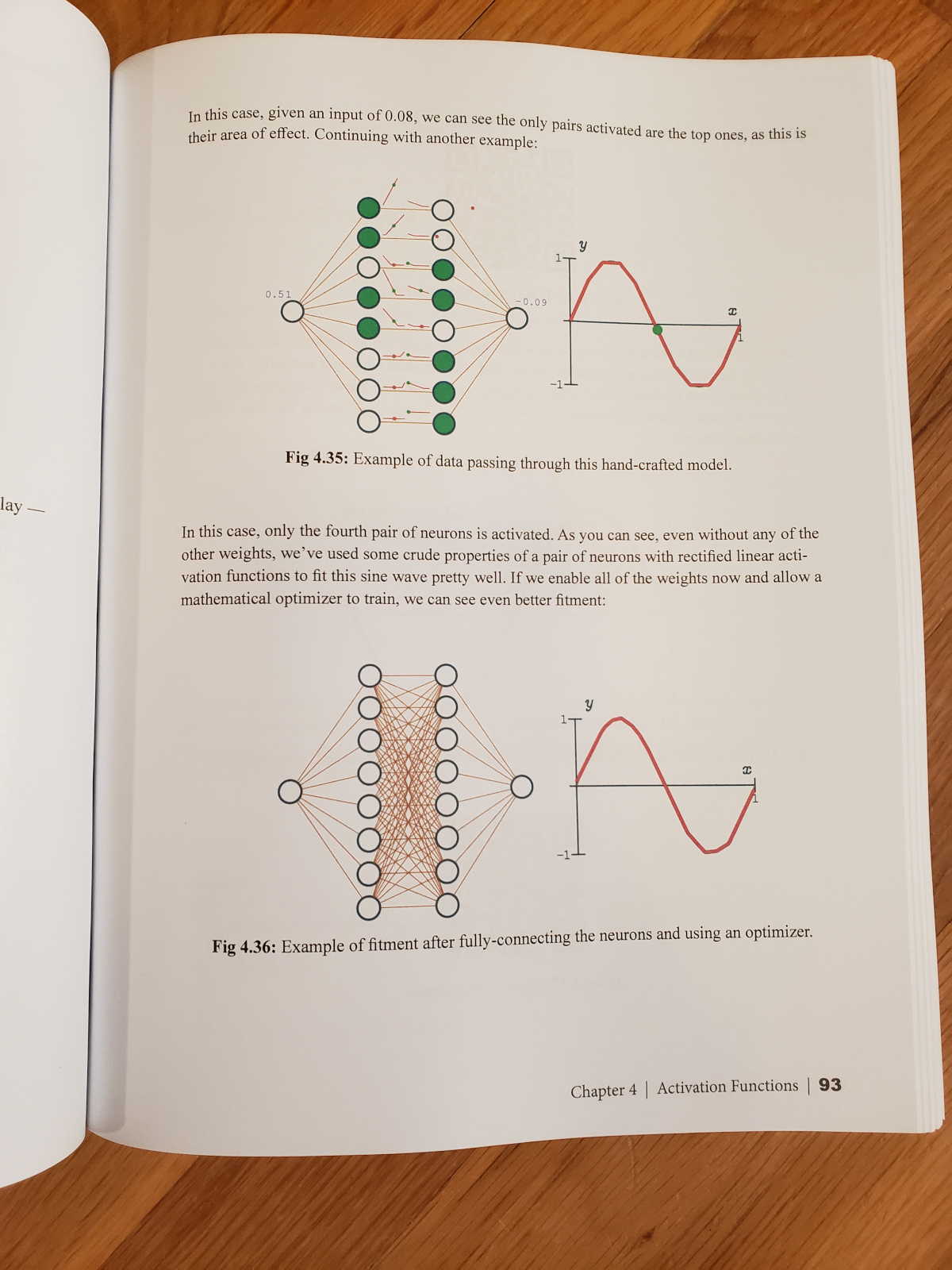 neural networks from scratch